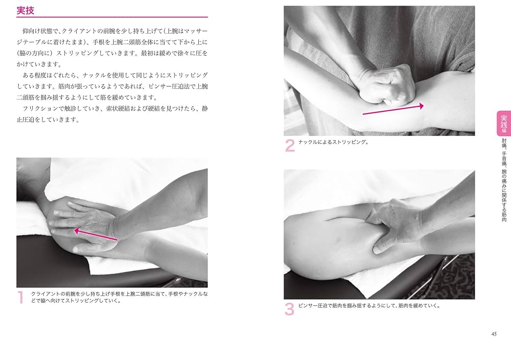 Amazon.co.jp: すぐできる!すぐ効く!「動き」のトリガーポイント